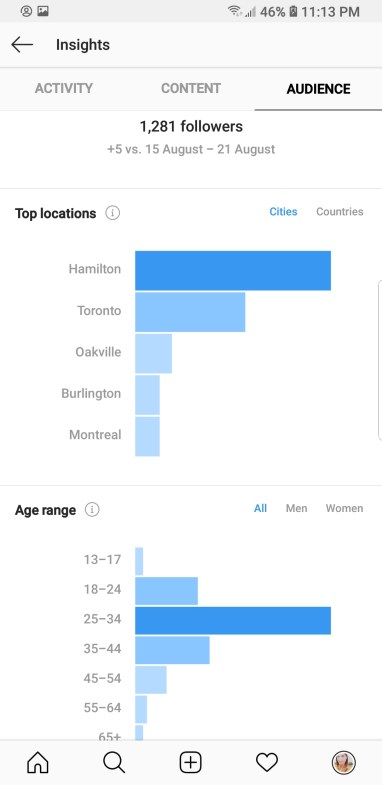 Screenshot_20180829-231319_Instagram